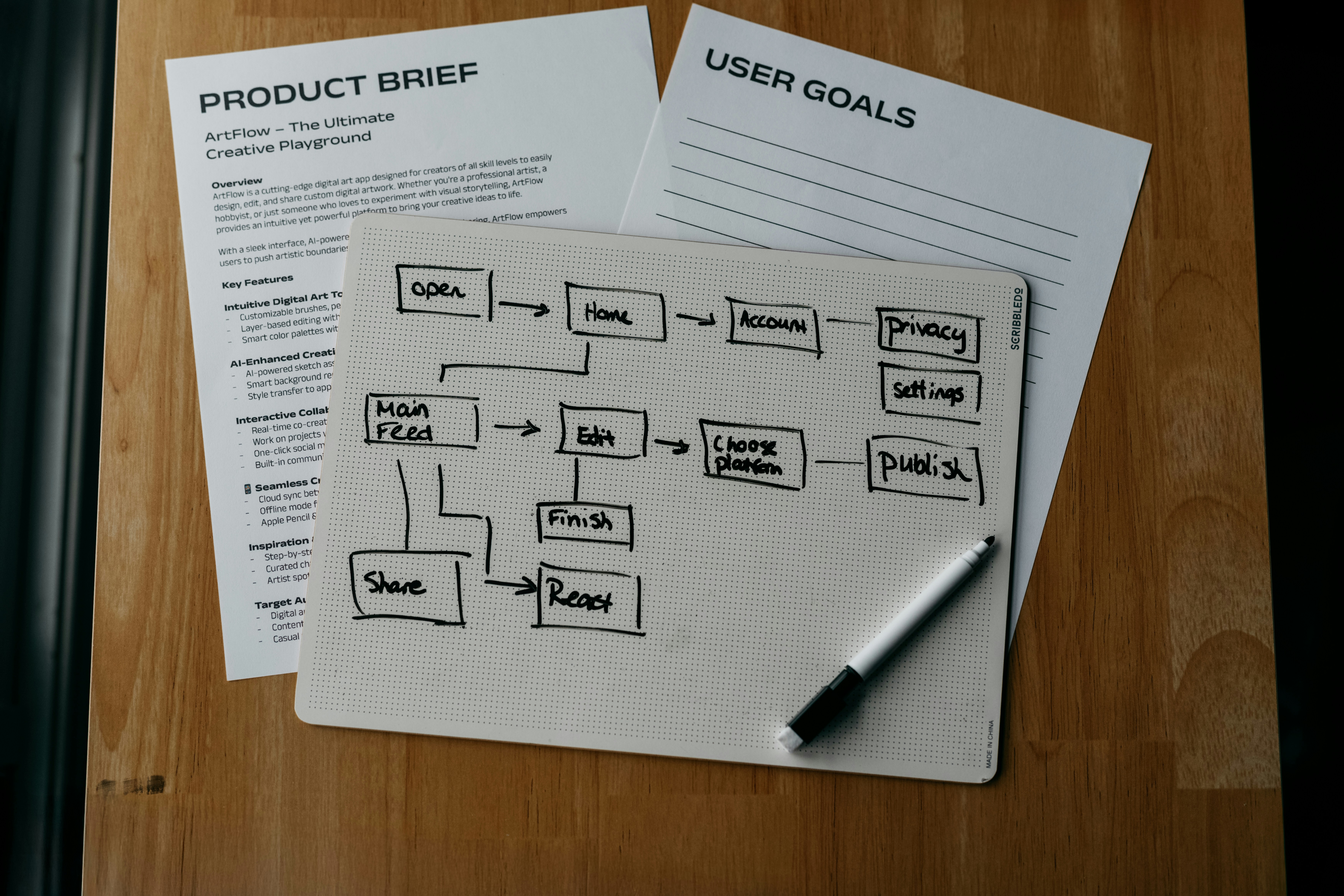 Key Takeaways